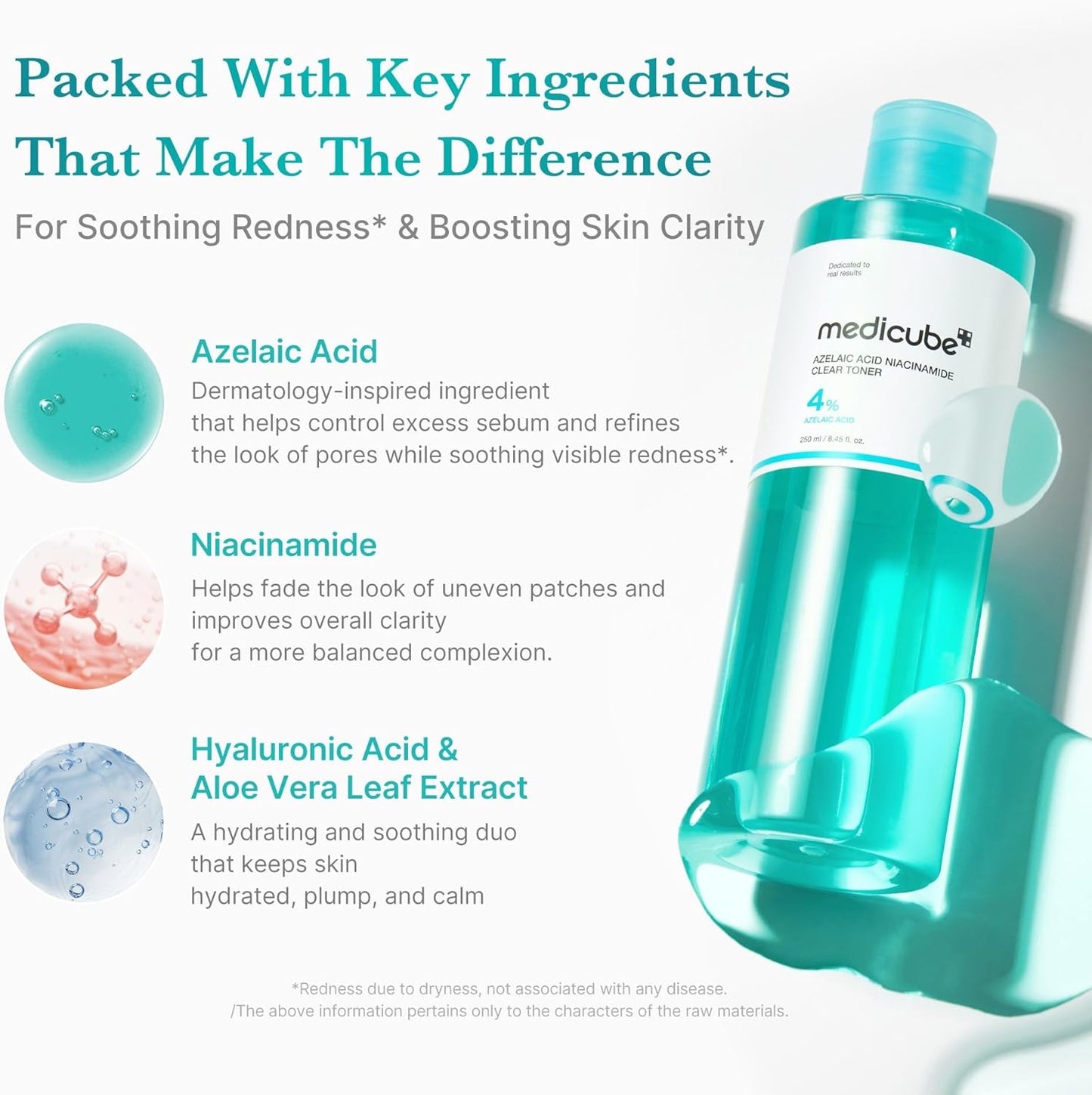 [MEDICUBE] Azelaic Acid Niacinamide Clear Toner 250ml