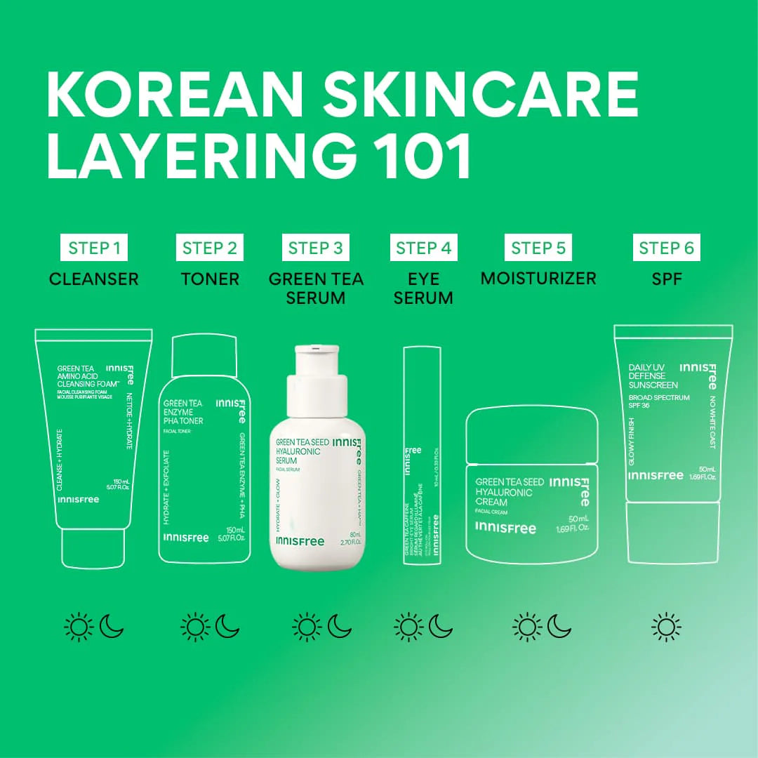 [Innisfree] Green Tea Seed Hyaluronic Serum