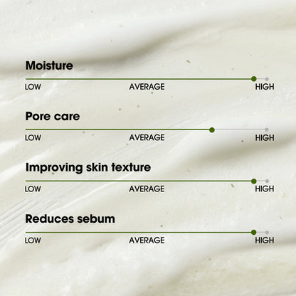 [SOME BY MI] Super Matcha Pore Clean Cleansing Gel 100ml