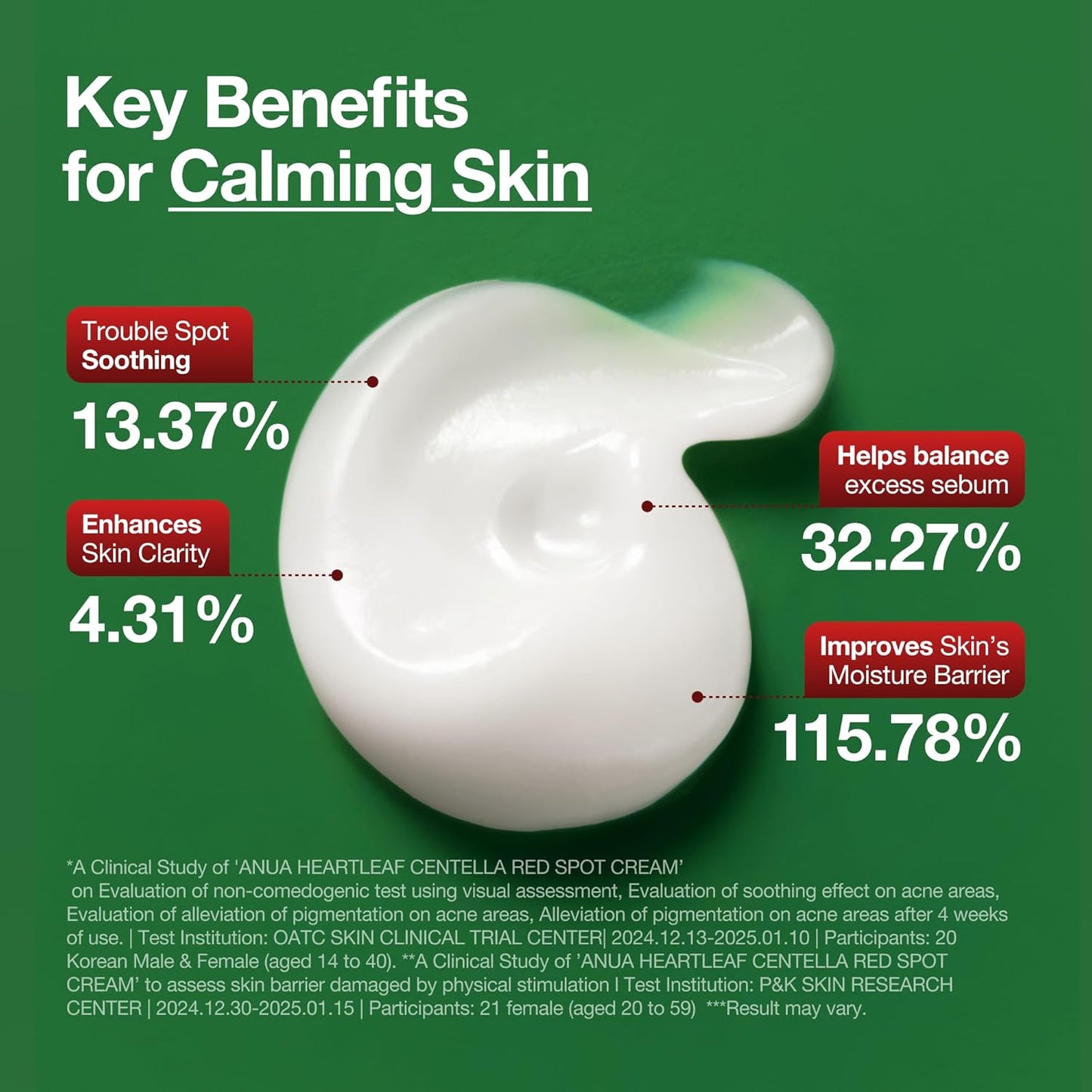 [Anua] Centella Red Spot Cream 30ml