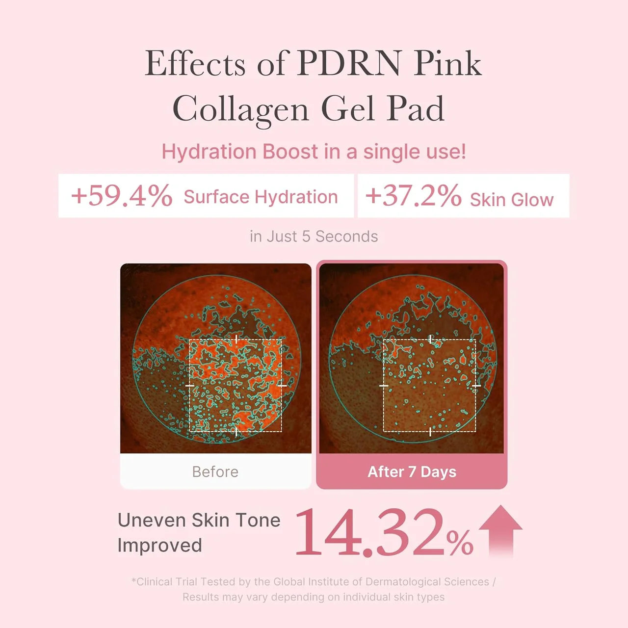 [MEDICUBE] PDRN Pink Collagen Toning Gel Toner Pad
