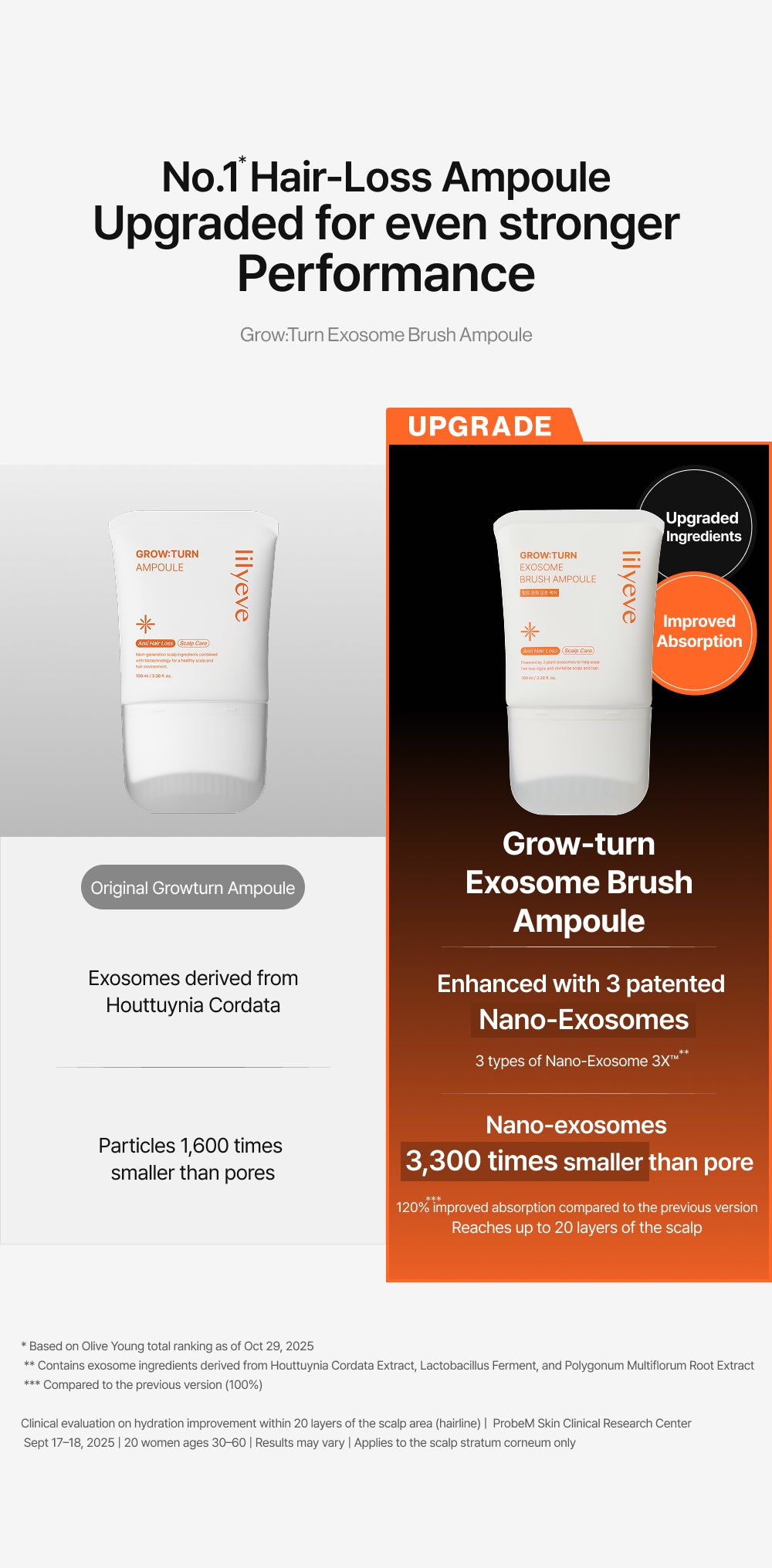 [lilyeve] Grow:Turn Exosome Brush Ampoule 100ml