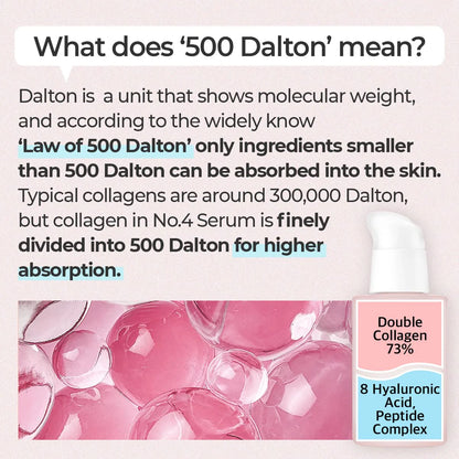 [NUMBUZIN] No.4 Collagen 73% Pudding Serum