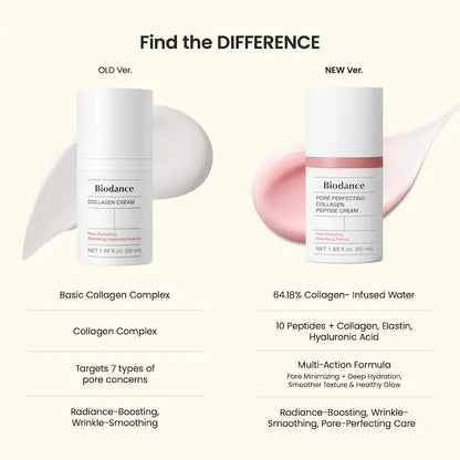 [Biodance] Pore Perfecting Collagen Peptide Cream