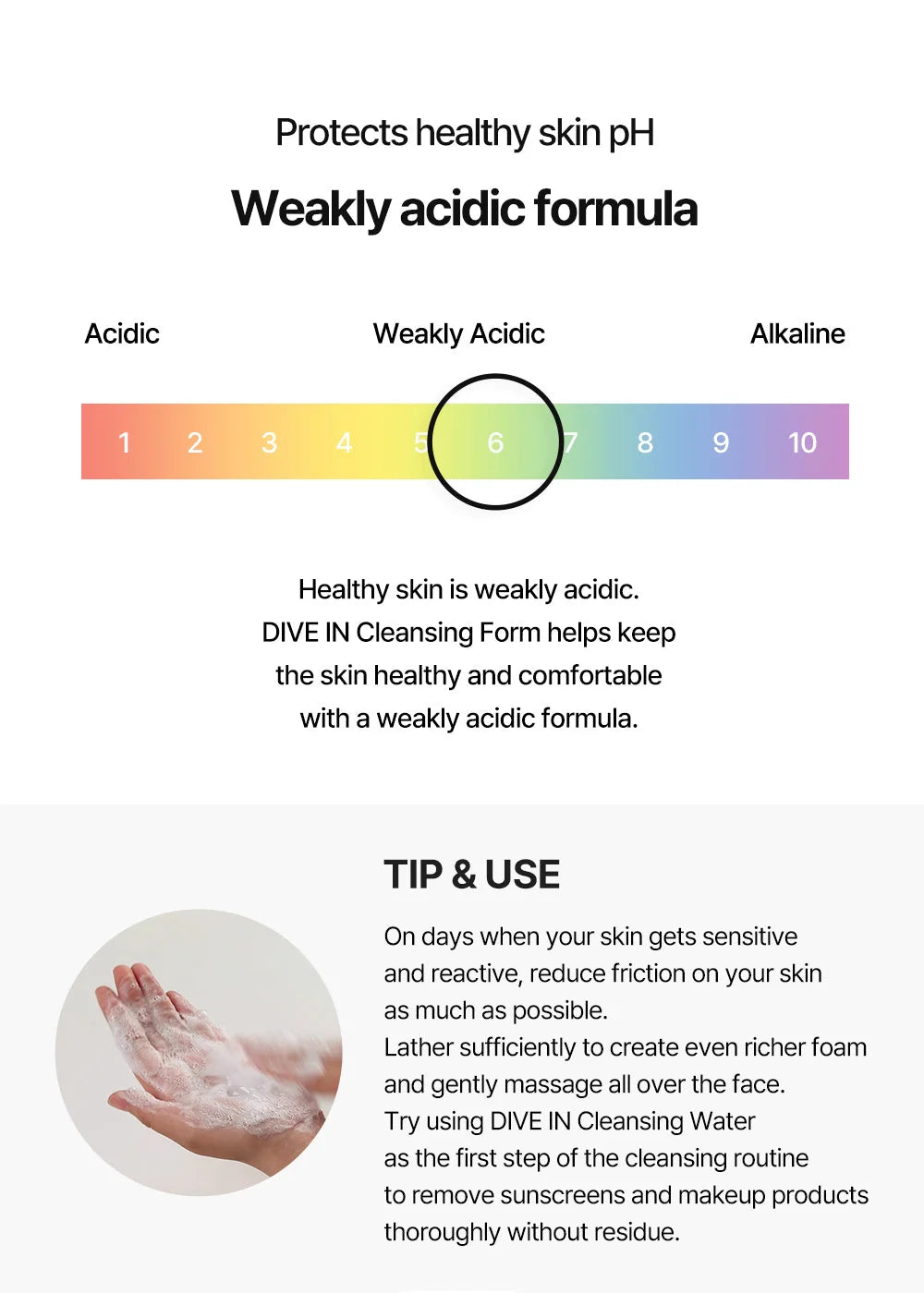 [Torriden] DIVE-IN Low Molecular Hyaluronic Acid Cleansing Foam