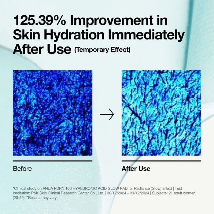 [ANUA] PDRN 100 Hyaluronic Acid Glow Pad