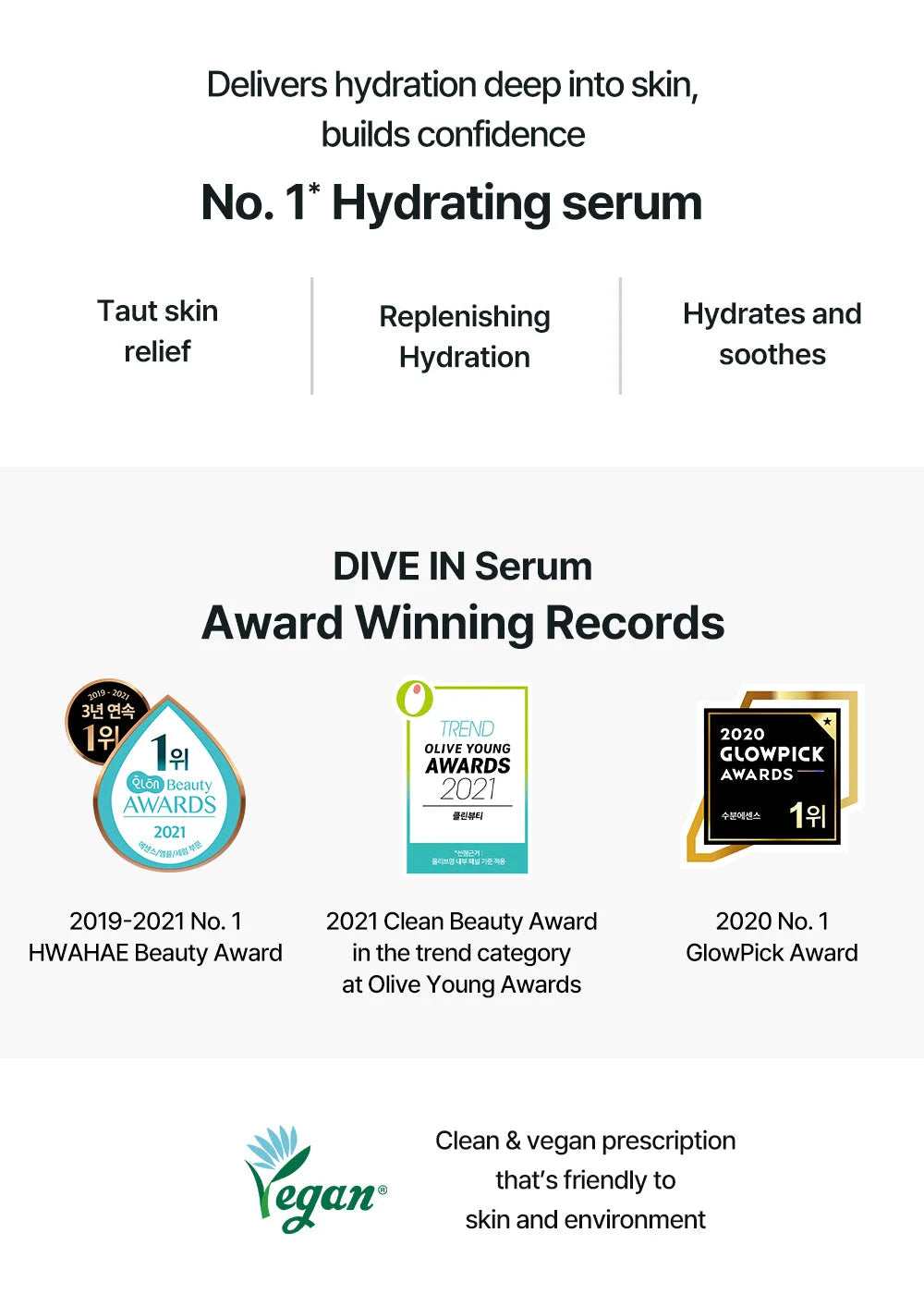 [TORRIDEN] DIVE-IN Low Molecular Hyaluronic Acid Serum