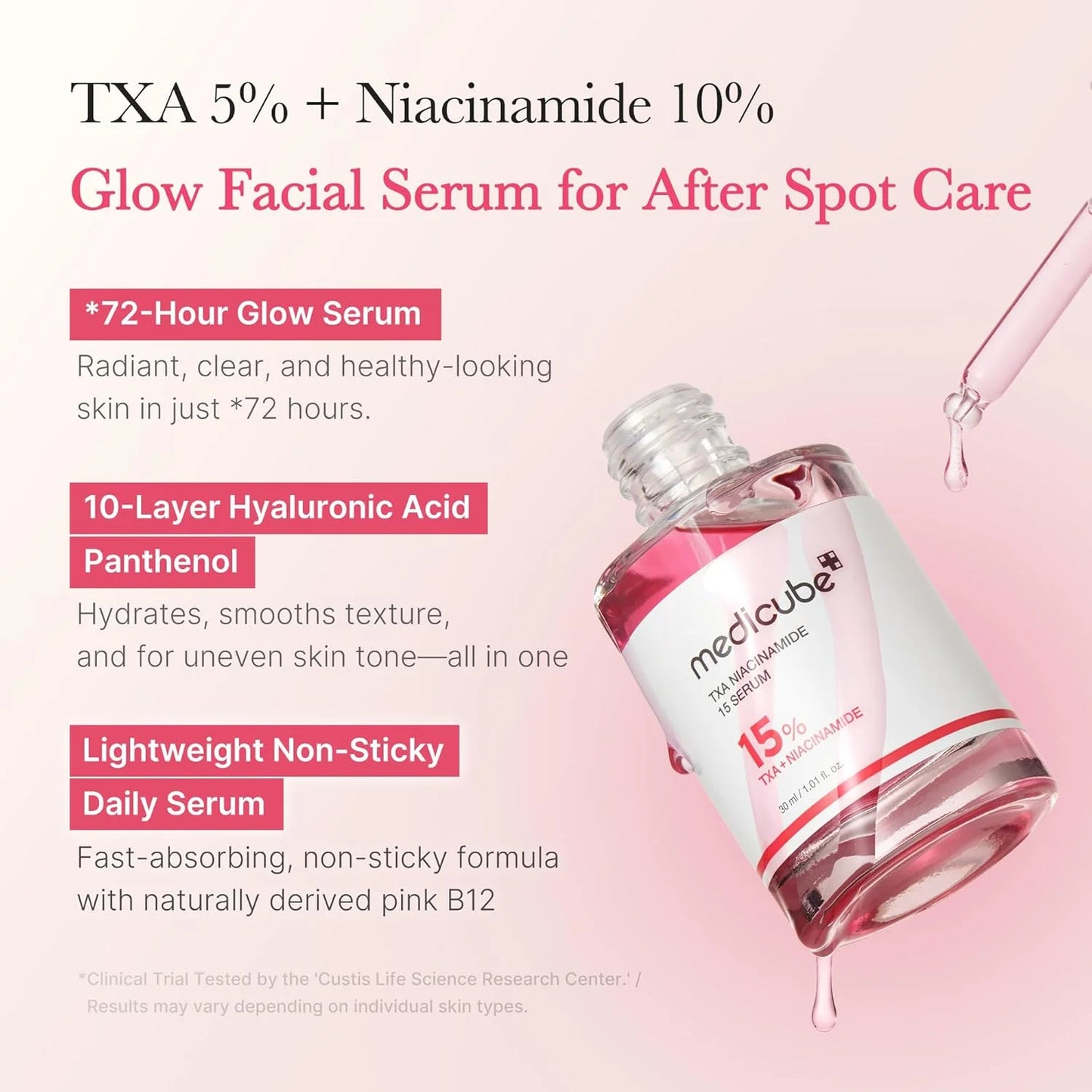 [Medicube] TXA Niacinamide 15 Serum