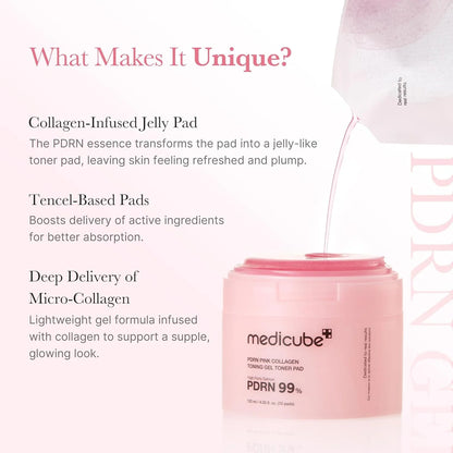 [MEDICUBE] PDRN Pink Collagen Toning Gel Toner Pad