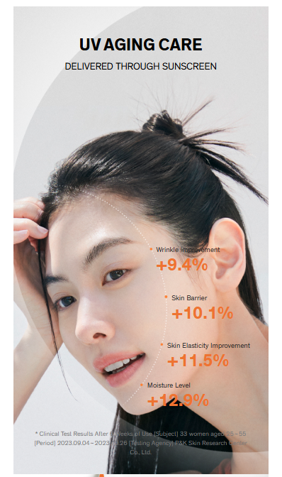 [SULWHASOO] UV Daily Tone Up Sunscreen