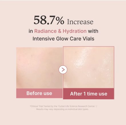 [MEDICUBE]PDRN Pink One Day Serum
