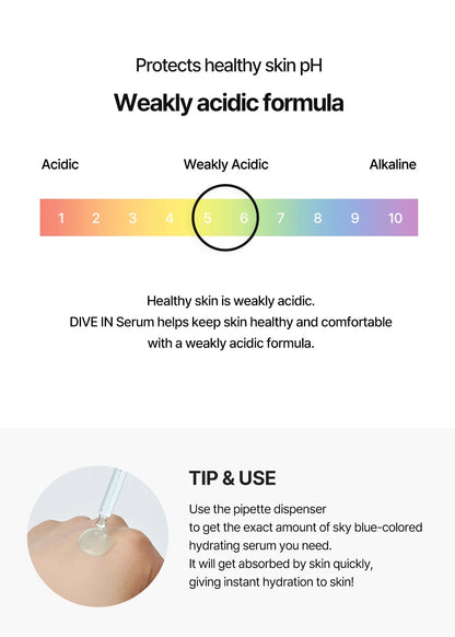 [TORRIDEN] DIVE-IN Low Molecular Hyaluronic Acid Serum