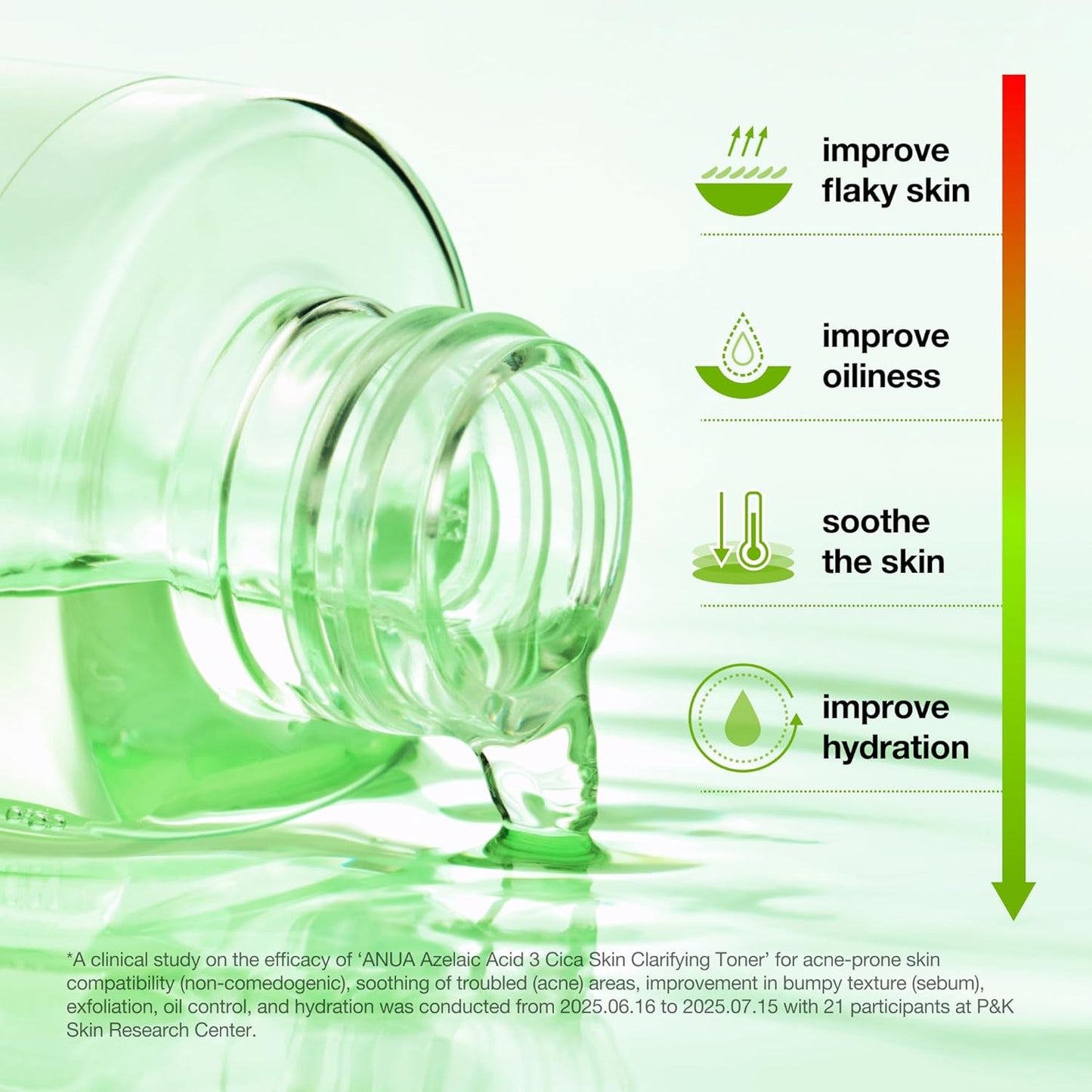 [ANUA] Azelaic Acid 3 + CICA Toner