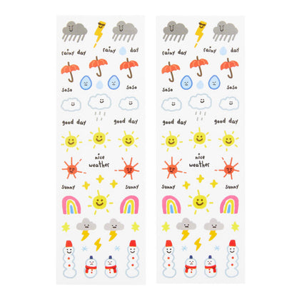 Weather Seal Sticker