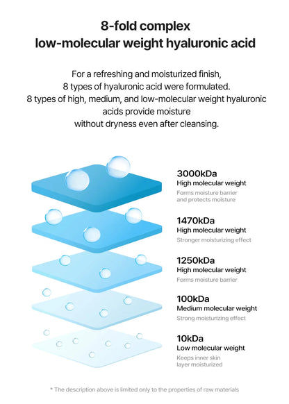 [Torriden] DIVE-IN Low Molecular Hyaluronic Acid Cleansing Foam