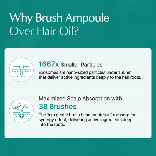 [lilyeve] Scalp:Turn Cica PDRN Brush Ampoule 100ml